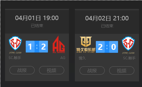 GALA Kaisa + rookie Ahri 恢复状态并共同取得 21 次击杀 Invictus Gaming 击溃了 Top Esports 并拿回一分